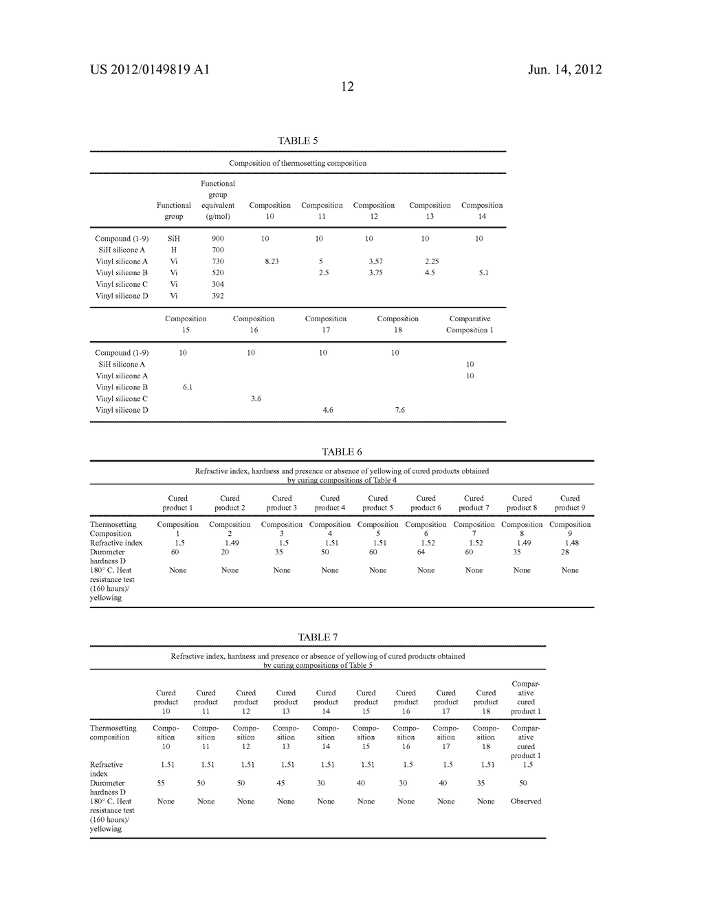 ORGANIC SILICON COMPOUND, THERMOSETTING COMPOSITION CONTAINING SAID     ORGANIC SILICON COMPOUND, AND SEALING MATERIAL FOR OPTICAL SEMICONDUCTOR - diagram, schematic, and image 13