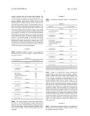 NON-AQUEOUS DISPERSIONS COMPRISING A NONLINEAR ACRYLIC STABILIZER diagram and image