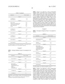 NON-AQUEOUS DISPERSIONS COMPRISING A NONLINEAR ACRYLIC STABILIZER diagram and image