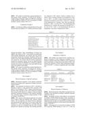 Tapered Asymmetric Block Copolymers and Adhesives Composition Comprising     the Same diagram and image