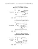 APOPTOTIC ANTI-IGE ANTIBODIES diagram and image