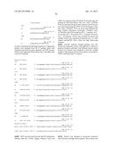 APOPTOTIC ANTI-IGE ANTIBODIES diagram and image