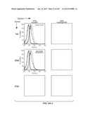 APOPTOTIC ANTI-IGE ANTIBODIES diagram and image