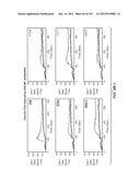 APOPTOTIC ANTI-IGE ANTIBODIES diagram and image