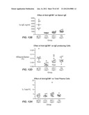 APOPTOTIC ANTI-IGE ANTIBODIES diagram and image