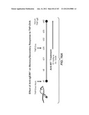 APOPTOTIC ANTI-IGE ANTIBODIES diagram and image