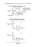 APOPTOTIC ANTI-IGE ANTIBODIES diagram and image