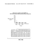 APOPTOTIC ANTI-IGE ANTIBODIES diagram and image