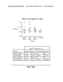 APOPTOTIC ANTI-IGE ANTIBODIES diagram and image