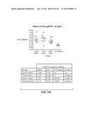 APOPTOTIC ANTI-IGE ANTIBODIES diagram and image