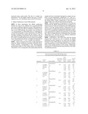 SPECIFIC ANTIBODY SELECTION BY SELECTIVE ELUTION CONDITIONS diagram and image