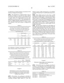 SPECIFIC ANTIBODY SELECTION BY SELECTIVE ELUTION CONDITIONS diagram and image