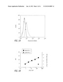 ALKYNYL SUGAR ANALOGS FOR LABELING AND VISUALIZATION OF GLYCOCONJUGATES IN     CELLS diagram and image