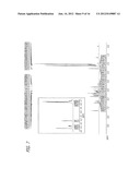 ALKYNYL SUGAR ANALOGS FOR LABELING AND VISUALIZATION OF GLYCOCONJUGATES IN     CELLS diagram and image