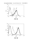 ALKYNYL SUGAR ANALOGS FOR LABELING AND VISUALIZATION OF GLYCOCONJUGATES IN     CELLS diagram and image