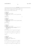 BRASSICA INDEHISCENT1 SEQUENCES diagram and image