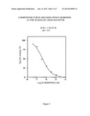 FLUORINE CONTAINING COMPOUNDS AND METHODS OF USE THEREOF diagram and image