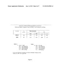 FLUORINE CONTAINING COMPOUNDS AND METHODS OF USE THEREOF diagram and image