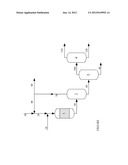 PRODUCTION OF DIESEL FUEL FROM VEGETABLE AND ANIMAL OILS diagram and image