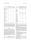 PRODUCTION OF DIESEL FUEL FROM VEGETABLE AND ANIMAL OILS diagram and image