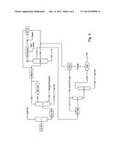 Method and Apparatus for Obtaining Aromatics from Diverse Feedstock diagram and image