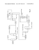 Method and Apparatus for Obtaining Aromatics from Diverse Feedstock diagram and image