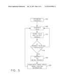 SYSTEM AND METHOD FOR DETECTION OF METAL DISTURBANCE BASED ON CONTACT     FORCE MEASUREMENT diagram and image