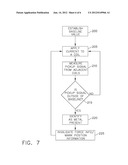 SYSTEM AND METHOD FOR DETECTION OF METAL DISTURBANCE BASED ON CONTACT     FORCE MEASUREMENT diagram and image