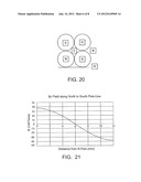 METHOD AND MORPHOLOGICALLY ADAPTABLE APPARATUS FOR ALTERING THE CHARGE     DISTRIBUTION UPON LIVING MEMBRANES WITH FUNCTIONAL STABILIZATION OF THE     MEMBRANE PHYSICAL ELECTRICAL INTEGRITY diagram and image