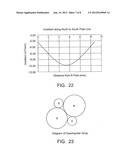 METHOD AND MORPHOLOGICALLY ADAPTABLE APPARATUS FOR ALTERING THE CHARGE     DISTRIBUTION UPON LIVING MEMBRANES WITH FUNCTIONAL STABILIZATION OF THE     MEMBRANE PHYSICAL ELECTRICAL INTEGRITY diagram and image