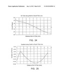 METHOD AND MORPHOLOGICALLY ADAPTABLE APPARATUS FOR ALTERING THE CHARGE     DISTRIBUTION UPON LIVING MEMBRANES WITH FUNCTIONAL STABILIZATION OF THE     MEMBRANE PHYSICAL ELECTRICAL INTEGRITY diagram and image