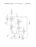 METHOD AND SYSTEM FOR CONTROLLING NON-INVASIVE BLOOD PRESSURE     DETERMINATION BASED ON OTHER PHYSIOLOGICAL PARAMETERS diagram and image