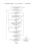 METHOD AND SYSTEM FOR CONTROLLING NON-INVASIVE BLOOD PRESSURE     DETERMINATION BASED ON OTHER PHYSIOLOGICAL PARAMETERS diagram and image