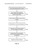 METHODS AND SYSTEMS FOR ENDOBRONCHIAL DIAGNOSTICS diagram and image