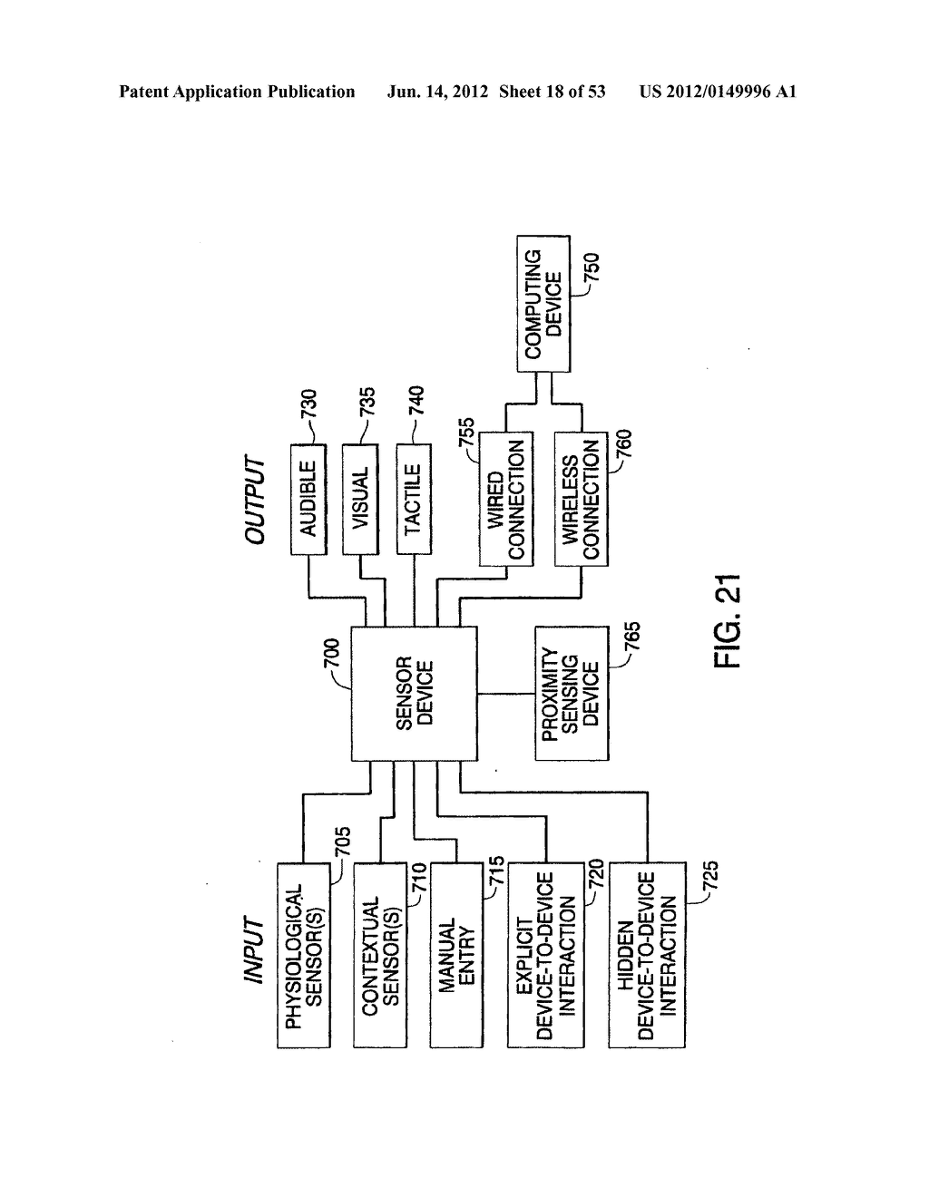 Method and apparatus for providing derived glucose information utilizing     physiological and/or contextual parameters - diagram, schematic, and image 19