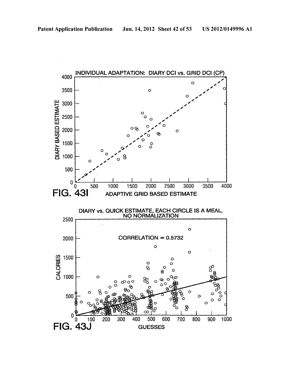 Method and apparatus for providing derived glucose information utilizing     physiological and/or contextual parameters - diagram, schematic, and image 43