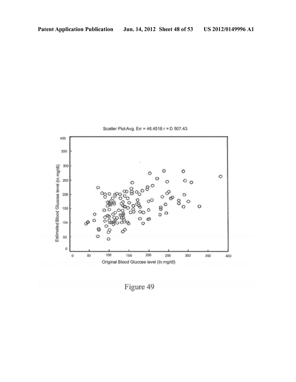 Method and apparatus for providing derived glucose information utilizing     physiological and/or contextual parameters - diagram, schematic, and image 49