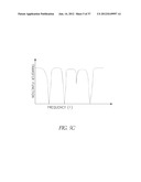 SIGNAL PROCESSING APPARATUS diagram and image