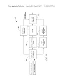 SIGNAL PROCESSING APPARATUS diagram and image