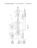 SIGNAL PROCESSING APPARATUS diagram and image