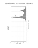 SIGNAL PROCESSING APPARATUS diagram and image