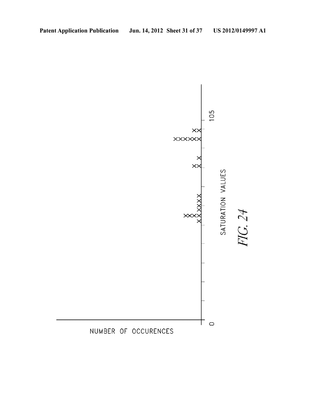 SIGNAL PROCESSING APPARATUS - diagram, schematic, and image 32