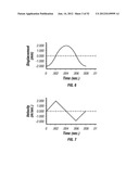 Tissue penetration device diagram and image