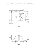 Tissue penetration device diagram and image