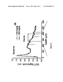 Hyaluronic acid based glucose monitoring diagram and image