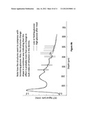 Hyaluronic acid based glucose monitoring diagram and image