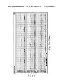 MONITORING UTERINE ACTIVITY diagram and image