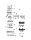 MONITORING UTERINE ACTIVITY diagram and image