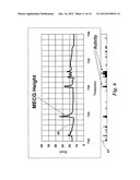 MONITORING UTERINE ACTIVITY diagram and image