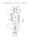 MONITORING UTERINE ACTIVITY diagram and image